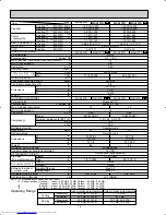 Предварительный просмотр 12 страницы Mitsubishi Electric MSH09TW Service Manual