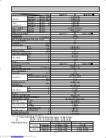 Предварительный просмотр 13 страницы Mitsubishi Electric MSH09TW Service Manual