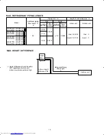 Предварительный просмотр 14 страницы Mitsubishi Electric MSH09TW Service Manual