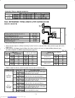 Предварительный просмотр 16 страницы Mitsubishi Electric MSH09TW Service Manual