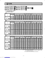 Предварительный просмотр 17 страницы Mitsubishi Electric MSH09TW Service Manual