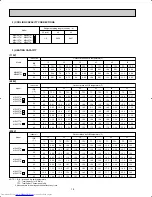 Предварительный просмотр 18 страницы Mitsubishi Electric MSH09TW Service Manual