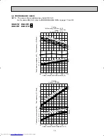 Предварительный просмотр 19 страницы Mitsubishi Electric MSH09TW Service Manual