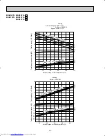 Предварительный просмотр 20 страницы Mitsubishi Electric MSH09TW Service Manual