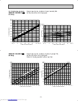 Предварительный просмотр 23 страницы Mitsubishi Electric MSH09TW Service Manual