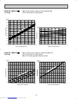 Предварительный просмотр 24 страницы Mitsubishi Electric MSH09TW Service Manual