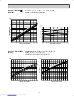 Предварительный просмотр 25 страницы Mitsubishi Electric MSH09TW Service Manual