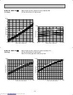 Предварительный просмотр 26 страницы Mitsubishi Electric MSH09TW Service Manual