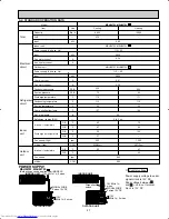 Предварительный просмотр 27 страницы Mitsubishi Electric MSH09TW Service Manual