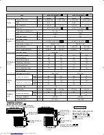 Предварительный просмотр 28 страницы Mitsubishi Electric MSH09TW Service Manual