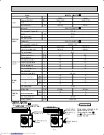 Предварительный просмотр 29 страницы Mitsubishi Electric MSH09TW Service Manual