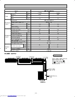 Предварительный просмотр 30 страницы Mitsubishi Electric MSH09TW Service Manual