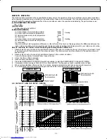 Предварительный просмотр 33 страницы Mitsubishi Electric MSH09TW Service Manual