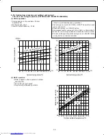 Предварительный просмотр 35 страницы Mitsubishi Electric MSH09TW Service Manual