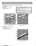 Предварительный просмотр 36 страницы Mitsubishi Electric MSH09TW Service Manual