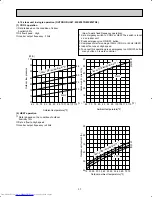 Предварительный просмотр 37 страницы Mitsubishi Electric MSH09TW Service Manual