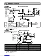 Предварительный просмотр 43 страницы Mitsubishi Electric MSH09TW Service Manual