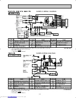 Предварительный просмотр 45 страницы Mitsubishi Electric MSH09TW Service Manual