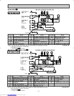 Предварительный просмотр 47 страницы Mitsubishi Electric MSH09TW Service Manual