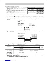 Предварительный просмотр 55 страницы Mitsubishi Electric MSH09TW Service Manual