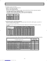 Предварительный просмотр 69 страницы Mitsubishi Electric MSH09TW Service Manual