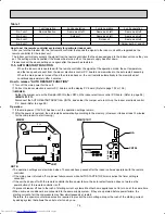 Предварительный просмотр 74 страницы Mitsubishi Electric MSH09TW Service Manual