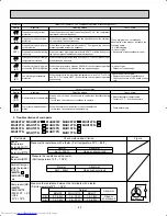 Предварительный просмотр 80 страницы Mitsubishi Electric MSH09TW Service Manual