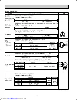 Предварительный просмотр 82 страницы Mitsubishi Electric MSH09TW Service Manual