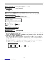 Предварительный просмотр 93 страницы Mitsubishi Electric MSH09TW Service Manual