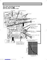 Предварительный просмотр 94 страницы Mitsubishi Electric MSH09TW Service Manual