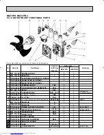 Предварительный просмотр 124 страницы Mitsubishi Electric MSH09TW Service Manual