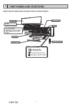 Предварительный просмотр 4 страницы Mitsubishi Electric MSXY-FN07VE-R1 Service Manual