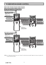 Предварительный просмотр 15 страницы Mitsubishi Electric MSXY-FN07VE-R1 Service Manual