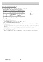 Предварительный просмотр 16 страницы Mitsubishi Electric MSXY-FN07VE-R1 Service Manual