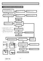 Предварительный просмотр 30 страницы Mitsubishi Electric MSXY-FN07VE-R1 Service Manual