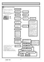 Предварительный просмотр 32 страницы Mitsubishi Electric MSXY-FN07VE-R1 Service Manual