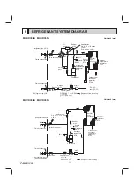 Предварительный просмотр 11 страницы Mitsubishi Electric MSY-D-NA Series Service Manual