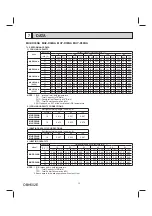 Предварительный просмотр 13 страницы Mitsubishi Electric MSY-D-NA Series Service Manual