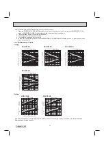 Предварительный просмотр 14 страницы Mitsubishi Electric MSY-D-NA Series Service Manual