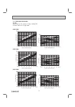 Предварительный просмотр 15 страницы Mitsubishi Electric MSY-D-NA Series Service Manual