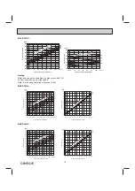 Предварительный просмотр 16 страницы Mitsubishi Electric MSY-D-NA Series Service Manual