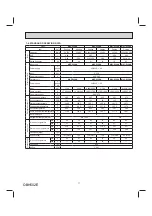 Предварительный просмотр 17 страницы Mitsubishi Electric MSY-D-NA Series Service Manual