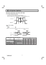 Предварительный просмотр 20 страницы Mitsubishi Electric MSY-D-NA Series Service Manual