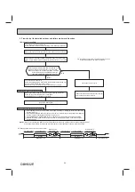 Предварительный просмотр 24 страницы Mitsubishi Electric MSY-D-NA Series Service Manual