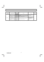 Предварительный просмотр 26 страницы Mitsubishi Electric MSY-D-NA Series Service Manual