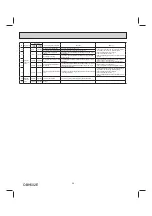 Предварительный просмотр 28 страницы Mitsubishi Electric MSY-D-NA Series Service Manual