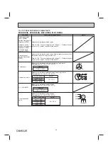 Предварительный просмотр 29 страницы Mitsubishi Electric MSY-D-NA Series Service Manual