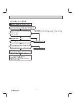 Предварительный просмотр 30 страницы Mitsubishi Electric MSY-D-NA Series Service Manual