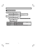 Предварительный просмотр 31 страницы Mitsubishi Electric MSY-D-NA Series Service Manual