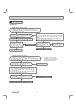 Предварительный просмотр 32 страницы Mitsubishi Electric MSY-D-NA Series Service Manual